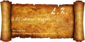 Löwbeer Kunó névjegykártya